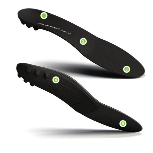 Wkładki BioMechaniczne SuperFeet BLACK