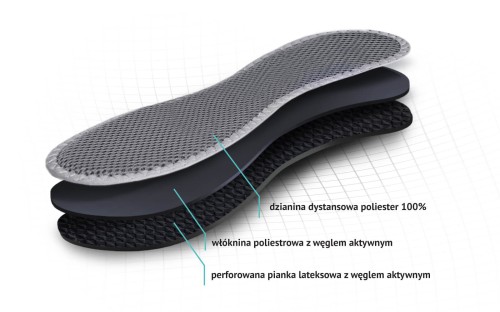 Higieniczne Wkładki do butów CarboSpacer