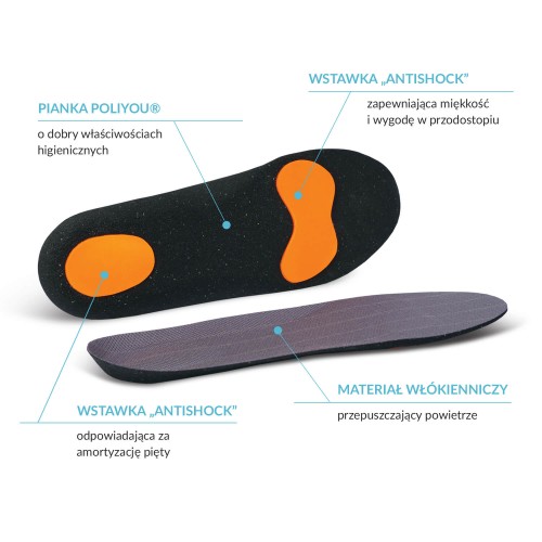 Wkładki ActiFlex PRO amortyzujące HIGIENICZNE