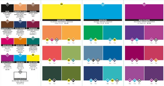 Farba do Skór Zamszu Nubuku Saphir Teinture 50ml