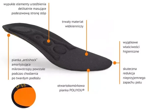 Profilowane Wkładki do butów Oddychające Masujące