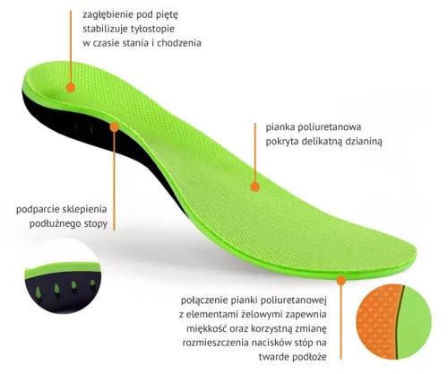 Wkładki do butów Żelowe Profilowane DUO Ballance