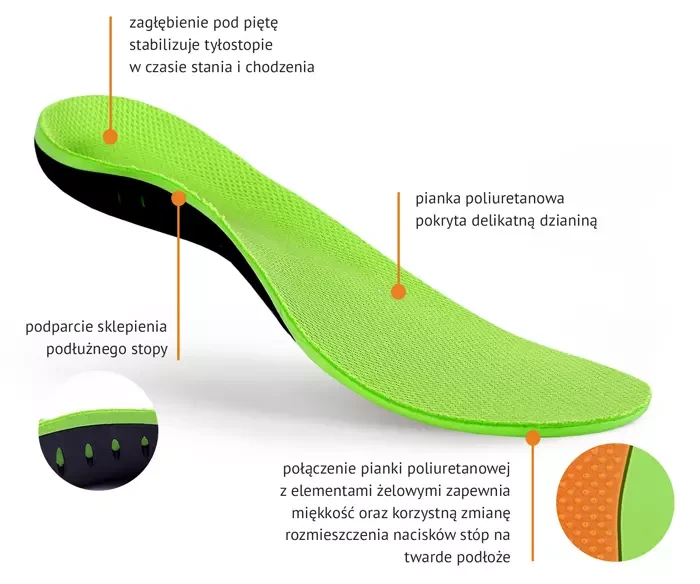 wkladki zelowe gel-active-duo-balance-3-1.webp