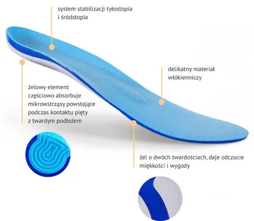 Wkładki do butów Żelowe Stabilizacja StabGel