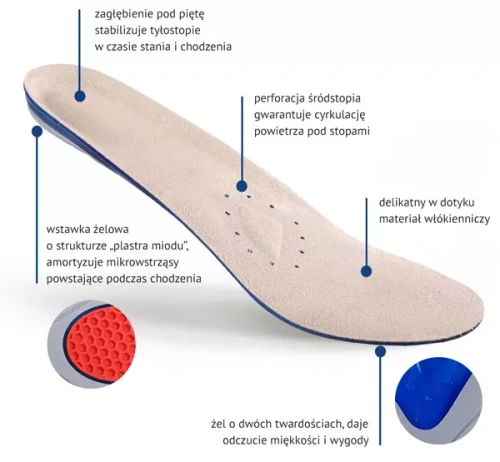 Wkładki do butów Żelowe Plaster Miodu HexaGO